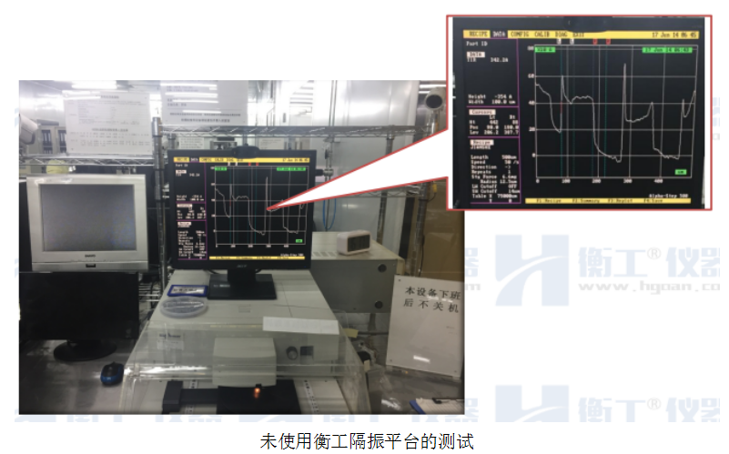 未使用衡工隔振平臺(tái)測(cè)試結(jié)果