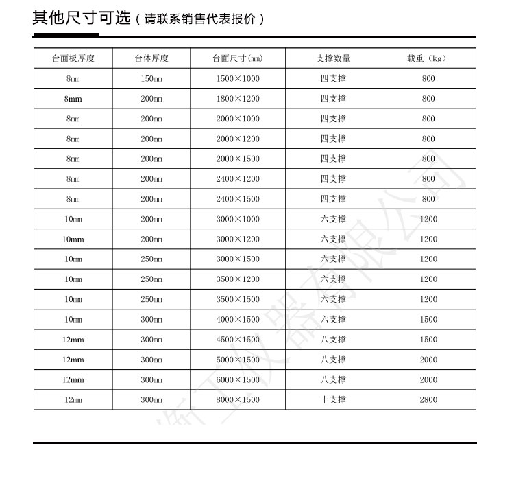 衡工HGPT-H型光學平臺產(chǎn)品參數(shù)